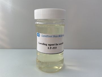 Eco Friendly Levelling Agent In Dyeing Complexes Of Cationic Surfactants